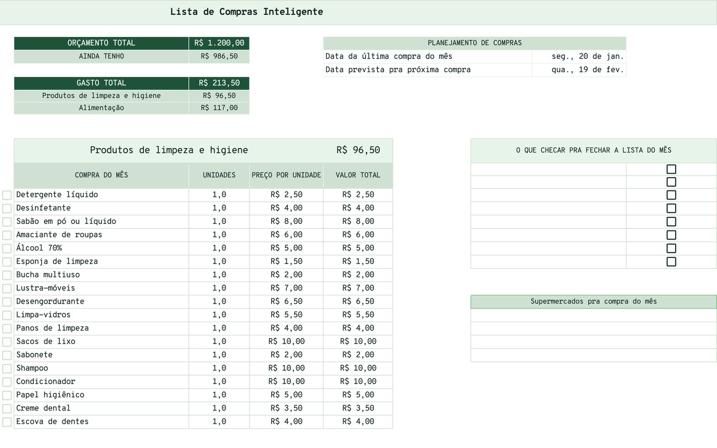 Aba Lista de Compras da planilha, com orçamento total, quanto ainda resta e os itens com preço e valor